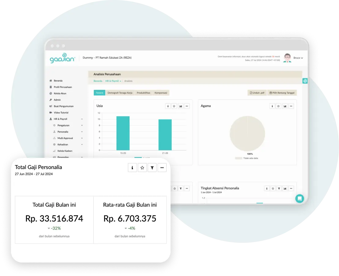 Insight HR Lebih Mudah dan Cepat dengan HR Analytics di Gadjian