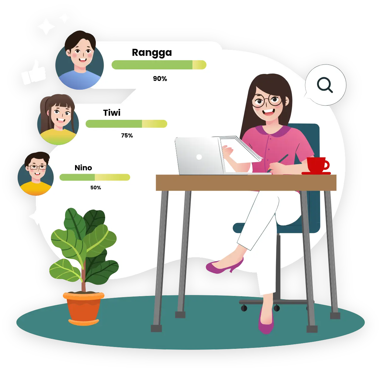 Nilai dan Tingkatkan Performa Karyawan dengan Performance Review dari Gadjian